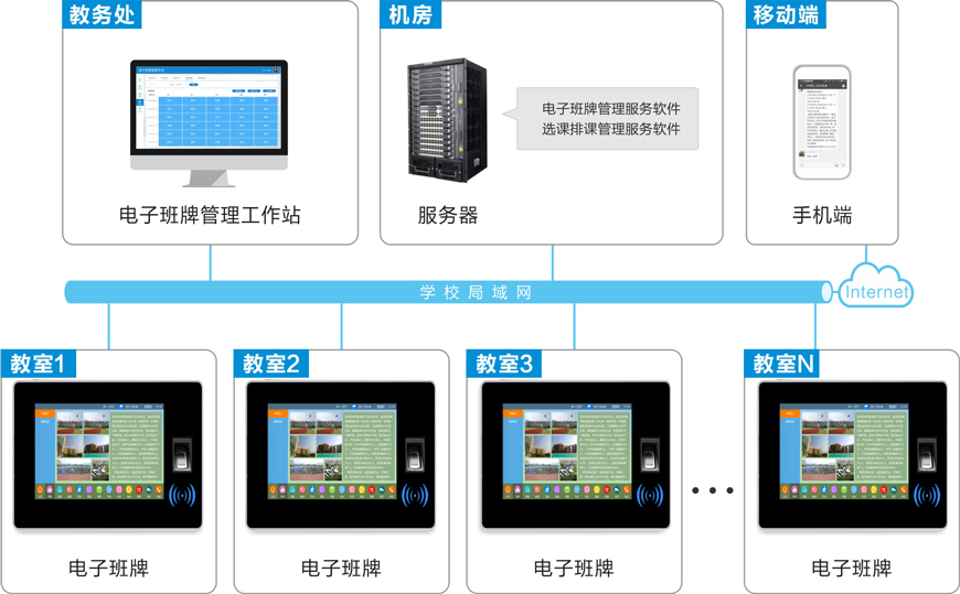 電子班牌.jpg